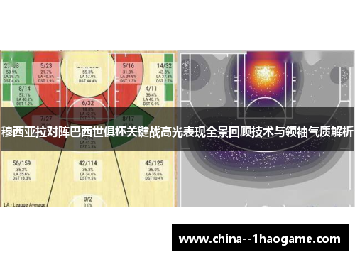 穆西亚拉对阵巴西世俱杯关键战高光表现全景回顾技术与领袖气质解析