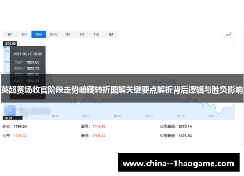 英超赛场收官阶段走势暗藏转折图解关键要点解析背后逻辑与胜负影响