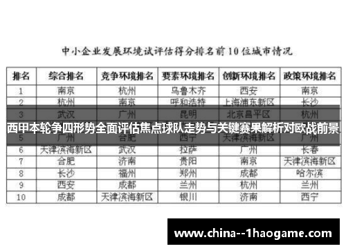 西甲本轮争四形势全面评估焦点球队走势与关键赛果解析对欧战前景