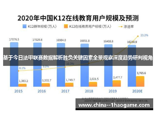 基于今日法甲联赛数据解析胜负关键因素全景观察深度趋势研判视角