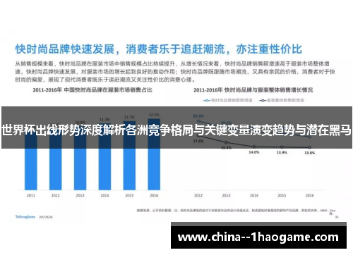 世界杯出线形势深度解析各洲竞争格局与关键变量演变趋势与潜在黑马